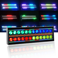 24 projecteurs de scène Thor Matrix RGBW 4-en-1 pour DJ et clubs