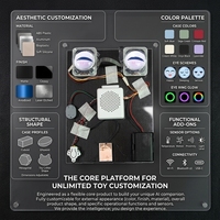 Module de base pour jouet intelligent à intelligence artificielle, Poupée compagnon de dialogue grand modèle, Accessoire d'amélioration de l'intelligence, Modèle CLZN, Rembourrage en coton PP
