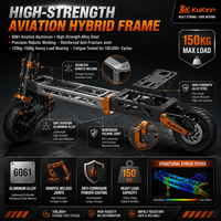 Trottinette électrique KuKirin G3 Pro (VMP) certifiée Espagne, vitesse limitée à 25 km/h, conforme aux normes UE, expédition rapide, certifiée CE, usine d'origine