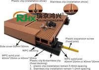 Suelo de terraza exterior impermeable de composite entrelazado con relieve 3D de grano de madera y cubierta de WPC