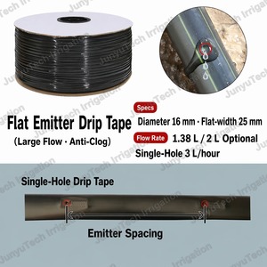 Ruban goutte-à-goutte PE 16 mm fourni par le fabricant, tuyau d'irrigation plat avec goutteurs de 0,2 mm, 0,3 mm, 0,4 mm, débit 2 L/H, 3 L/H pour système d'irrigation agricole - Product Image 3