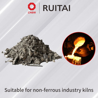 Matériau réfractaire coulable à haute résistance à l'usure, matériau coulable durable résistant aux hautes températures pour fours industriels