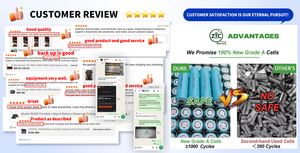 Banco de Energía Inalámbrico Portátil con Soporte, Cable de Carga Rápida de 22.5W, 10000mah, Mini <span class=keywords><strong>Bancos</strong></span> de Energía Magnéticos para Teléfono - Product Image 6