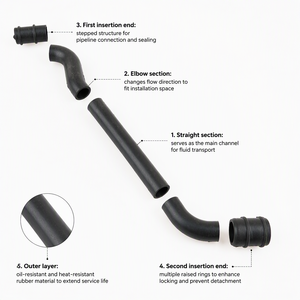 06A103221AF VAG, Tubo di Sfiato AUDI per Audi:A4 1.8(97-01) VW:<span class=keywords><strong>Passat</strong></span> B5 1.8(97-01) - Product Image 6