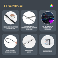 Nouveaux produits : Éclairage d'ambiance pour voiture ITSMINE K4S pour la décoration intérieure, contrôlable par application avec mode multicolore