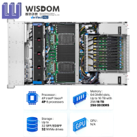 Serveur réseau en rack HPE ProLiant Compute DL580Gen12 4U 4S Intel Xeon 6 16 To DDR5 SAP HANA Serveurs haute performance en stock