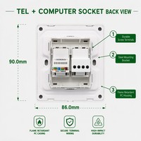 Enchufe de Pared Kolani Estándar del Reino Unido, Mate, Resistente a los Rayos UV, Blanco, con Doble Puerto RJ11 para Teléfono + Cat6 para Computadora, Ignífugo
