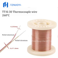 Fil de thermocouple tressé en fibre de verre haute température 30 AWG norme ANSI, 2*0,255 mm, résistant à l'huile industrielle, pour compensation de puissance