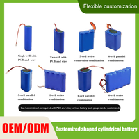 Baterai Lithium Ion Silinder Isi Ulang 10400 3.7V 320mah 420mah Laris untuk Elektronik Konsumen