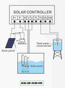 Pompe à Eau Submersible de Puits Profond 1CV 2CV 3CV 4CV 5CV 6CV pour l'Irrigation - Product Image 5
