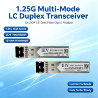 Émetteur-récepteur optique SFP-1.25G-SX1310 1.25G 1310nm 2KM avec double connecteur LC MMF, module SFP certifié CE FCC RoHS