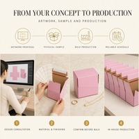 Boîte d'emballage personnalisée pour donuts avec bande déchirable, boîte d'expédition en carton ondulé rose avec doublure kraft gaufrée, matériaux recyclés pour bagues