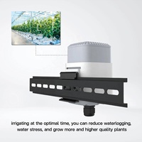 Capteur de conductivité électrique de température d'humidité du sol LoRaWAN pour le EM500-SMTC intelligent de Milesight d'agriculture