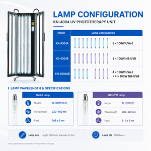 Máquina de Fototerapia UV Móvil KN-4004 con Lámparas <span class=keywords><strong>Philips</strong></span> y Protección de Seguridad para Hospitales y Clínicas - Product Image 6