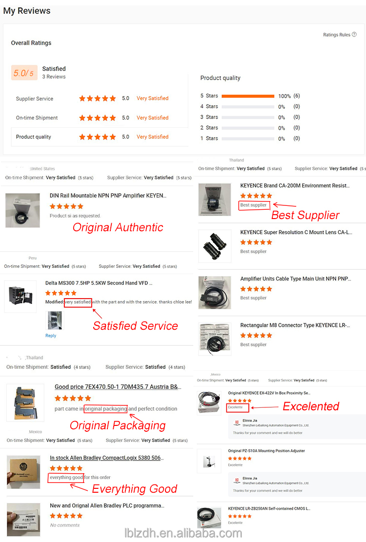 KEYENCE CA-H200M/CA-H2100M - 16 Speed, 2 Megapixel Camera