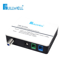 Receptor Óptico de Alto Nivel FTTH CATV y Receptor Óptico WDM CATV con WDM para FTTH/FTTP