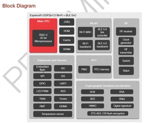 โมดูล Wifi ชิป Espressif IC ESP32C3 รุ่น WT32C3-01N 4MB โมดูล Ble Wifi รองรับ ESP01N WT-01N พร้อมชิป ESP32-C3 - Product Image 6