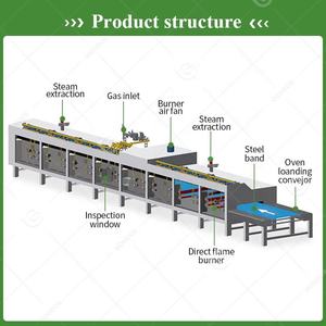 Horno de Túnel a Gas Premium, Horno de Cocción Continua, Línea de Producción de Pan Llave en Mano, Cinta Transportadora para Panadería, Fábrica de Galletas y Pizzas - Product Image 1