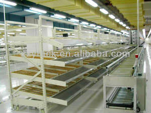 Fábrica de China Fácil de ensamblar Almacén Cartón Sistema de estantería de flujo Estante de línea de flujo - Product Image 4