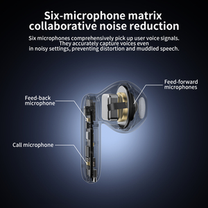 Écouteurs TWS 5.<span class=keywords><strong>4</strong></span> avec <span class=keywords><strong>4</strong></span> micros ENC, affichage LED - Product Image 5
