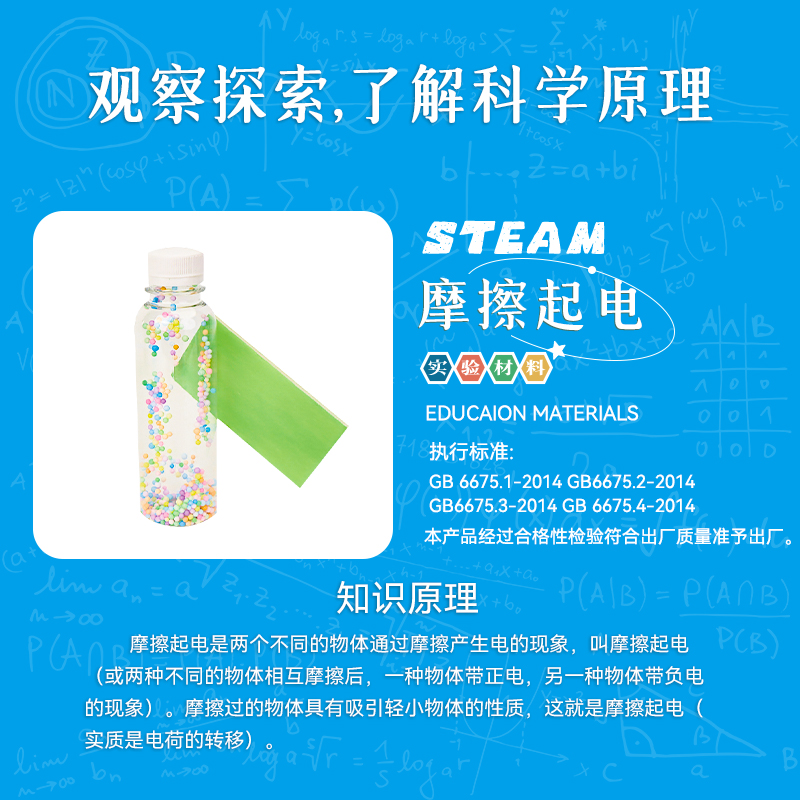 2. friction electrition