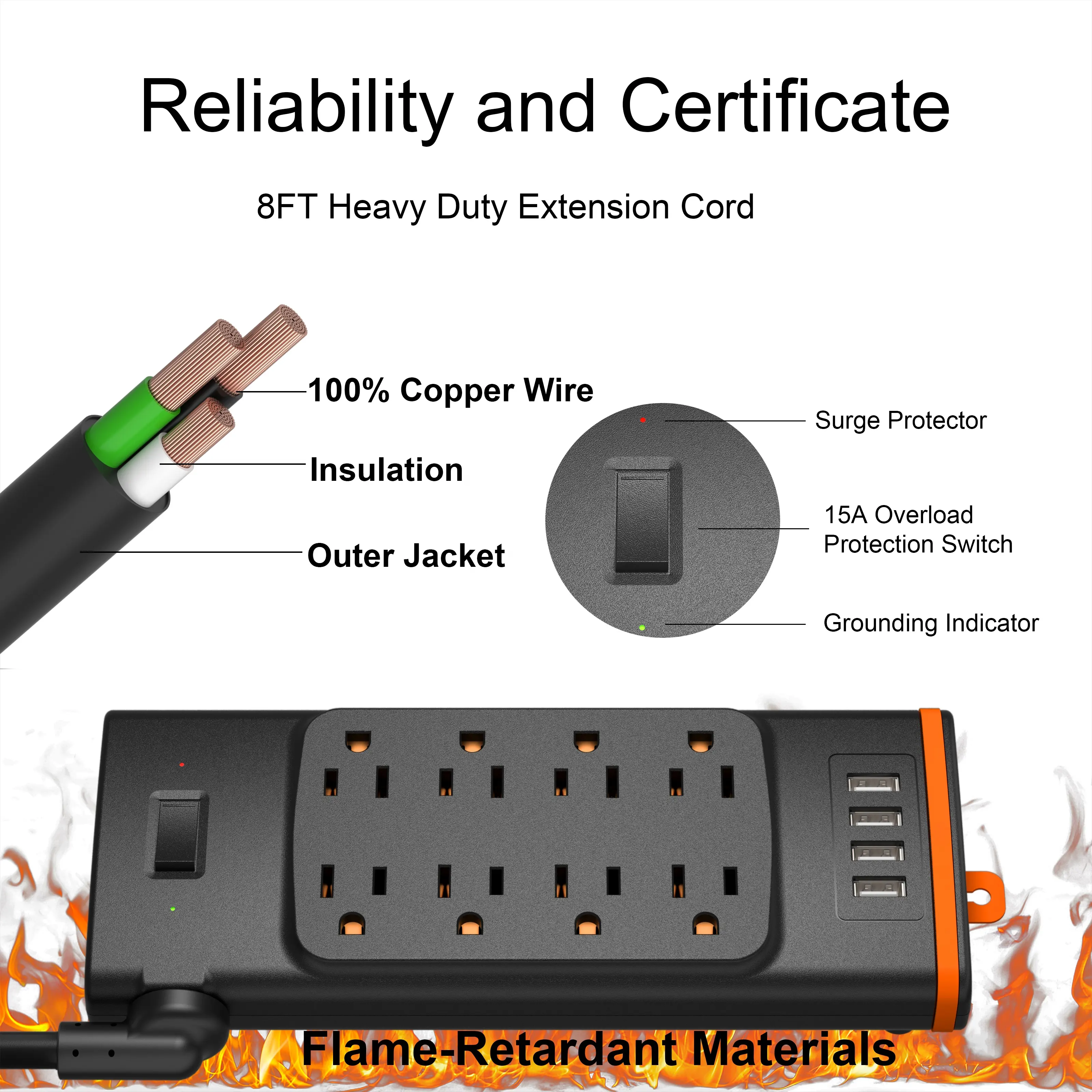 8 ổ cắm phổ USB mở rộng bảng điện dải chúng tôi Ổ cắm ổ cắm USB A * 3 & USB C * 1 với bảo vệ tăng (2700j) màu đen 125V