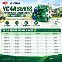 Ensemble moteur diesel turbo YUCHAI YC4A115Z-T21 84kW 2400RPM 4.8L pour moissonneuse-batteuse, machines agricoles, équipement agricole