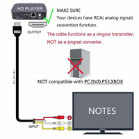Cable AV coaxial de 1.5M 1080P con componente de audio y video HD, macho a 3 RCA, de PVC, amplificado, para decodificador de TV