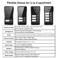 Hiwink HW-FV5206 Videoportero IP 2K con Reconocimiento Facial y de Palma de la Mano, PoE, IP65 Impermeable, Sistema de Intercomunicación para Villa, Cámara de Seguridad