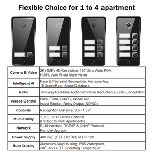 Hiwink HW-FV5206 Videoportero IP 2K con Reconocimiento Facial y de Palma de la Mano, PoE, IP65 Impermeable, Sistema de Intercomunicació<span class=keywords><strong>n</strong></span> para Villa, Cámara de Seguridad - Product Image 5