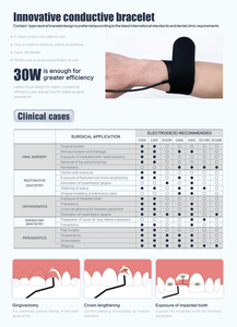 (Expédition porte à porte) Accessoires <span class=keywords><strong>de</strong></span> blanchiment dentaire, unité d'électrochirurgie dentaire pour gingivectomie, appareil <span class=keywords><strong>de</strong></span> <span class=keywords><strong>radio</strong></span>électrochirurgie - Product Image 3