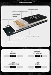 Nuevo Set de Esquí Manlin para Hombres y Mujeres, Tablas de Esquí Dobles para Principiantes con Fijaciones, <span class=keywords><strong>Botas</strong></span> de Esquí y Bastones - Product Image 4