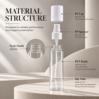 Flacon pulvérisateur en plastique PET personnalisé, fantaisie, 80 ml, 100 ml, 120 ml, 150 ml, pour désinfectant pour les mains, cosmétiques, brume fine