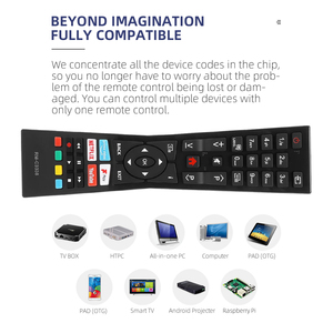 Nuovo Smart LED LT24C680 LT-24C680 <span class=keywords><strong>Prime</strong></span> <span class=keywords><strong>video</strong></span> Youtube NetFlix Fplay TV RM-C3338 <span class=keywords><strong>telecomando</strong></span> per JVC - Product Image 5