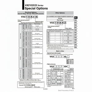 Électrovanne pneumatique SMC VX260MAZ Produit de vannes de commande - Product Image 1