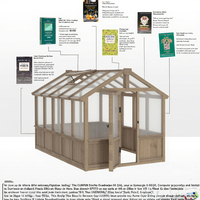 Nouveauté Serre pour plantes à fleurs facile à assembler, écologique, avec cadre en bois et en métal, toit ventilé en polycarbonate
