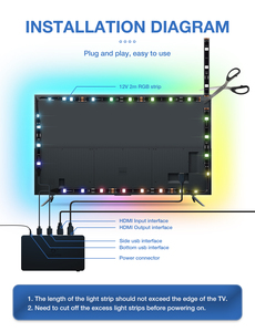 Gledopto Môi Trường Xung Quanh TV PC Nền Ánh Sáng Fancy Sync Box Cho Trò Chơi Giải Trí Alexa & <span class=keywords><strong>Google</strong></span> Assistant Kiểm Soát - Product Image 2