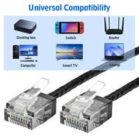 Cordon de raccordement réseau ultra-mince et flexible en PVC LSZH RJ45 SFTP FTP UTP 32AWG Cat6a Cat6 pour câblage de rack de serveur haute densité
