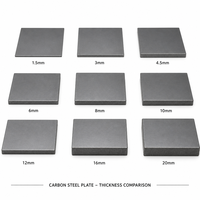 Precio de Chapa/Lámina de Acero al Carbono Laminado en Caliente ASTM AiSi DIN GB JIS Bs EN A36 SS400 Q235 Q235B Q345 Q345B Q195 de 20mm 25mm 30mm 40mm