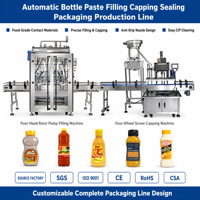 Línea Automática de Llenado y Tapado de Salsas 4 Cabezales Bomba de Rotor Llenado en Caliente Botella PET Acero Inox 304