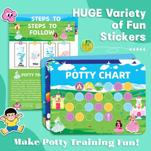 Nuove Adesivi Colorati di Alta Qualità <span class=keywords><strong>per</strong></span> <span class=keywords><strong>Bambini</strong></span>, Unisex, <span class=keywords><strong>per</strong></span> il Training al Vasino, Utilizzati come Tabelloni Premio <span class=keywords><strong>per</strong></span> l'Addestramento al Vasino. - Product Image 2