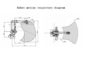 Robot de palettisation à quatre axes et trois griffes, nouvelle génération, BRTIRPZ2480A, robot industriel Borunte, entraînement servo-électrique, protection IP40 - Product Image 6