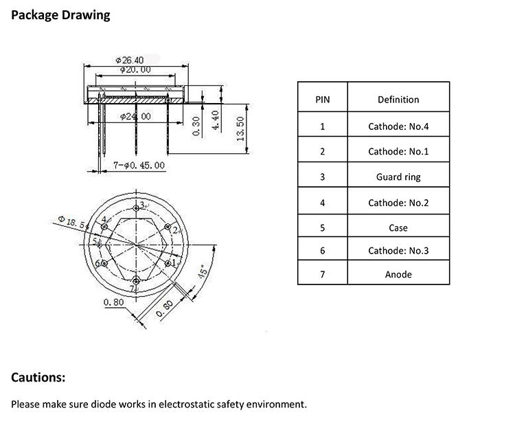 1064 nm large active area military grade extended silicon quadrant PIN