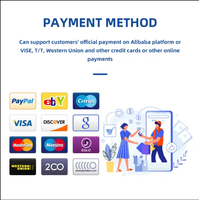 Plateforme d'apprentissage actif ADALM-PLUTO SDR ADALM