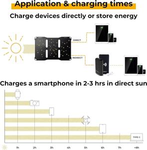 Panel Solar Portátil Plegable de 21W 19.8V SunPower para Camping, Ecológico, PET 10A 700V para Estaciones de Energía en Campamentos - Product Image 5