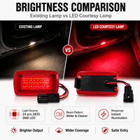 Lampe de courtoisie LED rouge en gros pour modèles Toyota Lexus – Fournisseur de pièces automobiles en vrac pour revendeurs et distributeurs en ligne