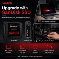   Distributor SSD Internal NVMe dan SSD SATA