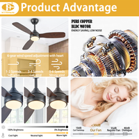 Ventilateur de plafond 48 pouces à 3 pales avec lumière, télécommande, moteur DC, design moderne pour salon, chambre, intérieur, maison