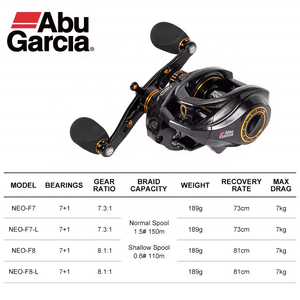 100% Original Abu NEO carrete de pesca de fundición larga relación de engranaje 7,3: 1/8.1:1 arrastre máximo 7kg doble copa de alambre Baitcasting carretes de pesca - Product Image 2