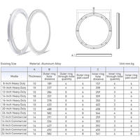 Plato Giratorio Industrial Moderno de Aluminio de 24 Pulgadas, Base Giratoria de 360 Grados con Rodamiento de Cuatro Puntos de Contacto 1000